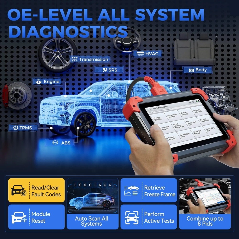 Nuovissimo Scanner Auto D7 V2. - Obd2 Scanner recensione e prezzo