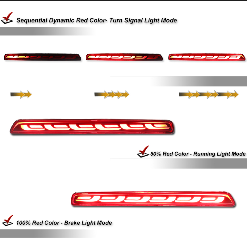 Luci Riflettenti LED per Parau - Car Accessories Honda Crv recensione e prezzo